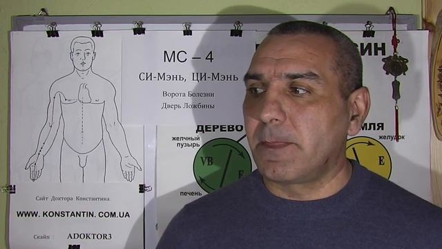 Активизируем Орган Толстый кишечник, точками Акупунктуры. смотреть онлайн