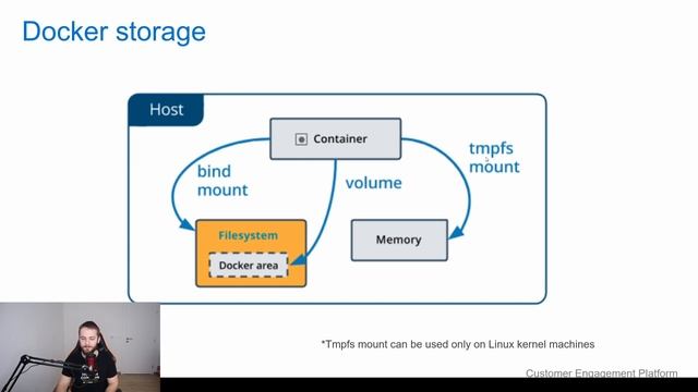 Docker volumes | Kurz Dockeru časť 9 смотреть онлайн