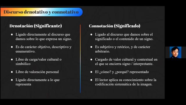 Semiología de Roland Barthes смотреть онлайн