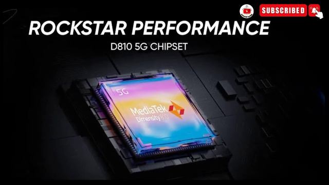 Realme 9i 5G Lunching Date || Processor And Future || Prize and all ditels ? смотреть онлайн