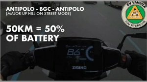 CFMOTO इलेक्ट्रिक स्कूटर! ZEEHO AE8 आपके ADV 160 से तेज है