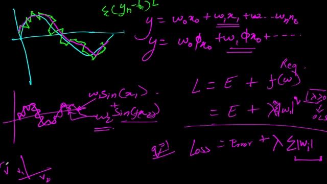 Machine Learning | Regularization - Lasso, Ridge, and OLS Regression | L1, L2 Regularizations смотреть онлайн