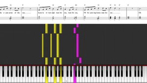 Unchained Melody - Righteous Brothers | Beginner Piano Sheet Music