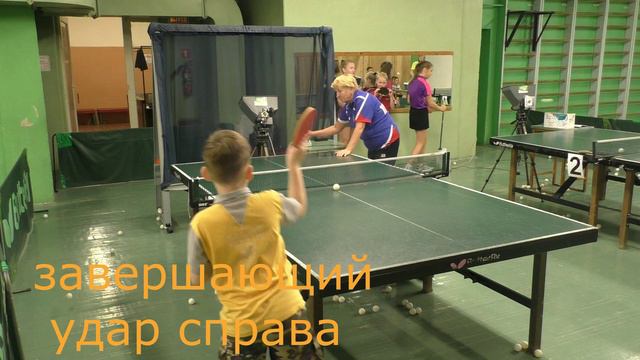 Настольный теннис с тренажерами Фора. Клуб Молодость, г. Рыбинск. Тренеры Титова И.В., Обрезкова Ю.Н