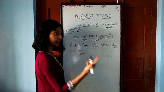 ENGLISH DAY 2 #LanguageWithLaveena  🎯 "Present Simple Tense - Affirmative"