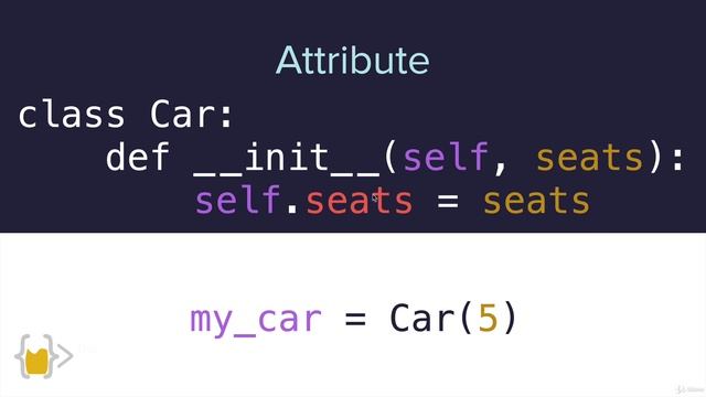 Working with Attributes, Class Constructors and the_init_() Function | Complete Python Pro Bootcamp