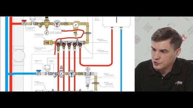 Возможная комплектация сантехнического шкафа смотреть онлайн
