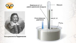 Ртутный столб