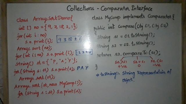 Java In Tamil - Collections -Part 6 - Comparator Interface - Payilagam смотреть онлайн