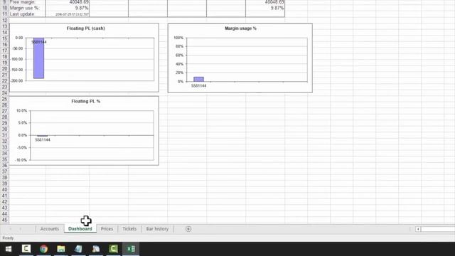 Metatrader Master Edition: Excel RTD | Swissquote (Arabic) смотреть онлайн