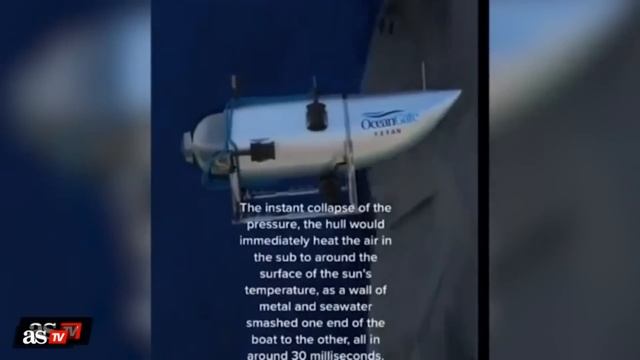 TITAN SUBMARINE | VIDEO THAT shows THE IMPLOSION | Submersible | TITANIC | AS смотреть онлайн