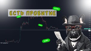 Разбор сделок на пробой уровня | #Scalping