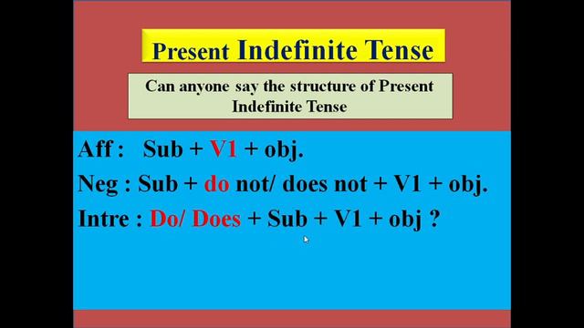 Present Indefinite Tense
