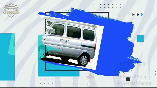 Evolution of suzuki - 1955 - 2020 | carkhana