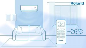 сплит система Визард