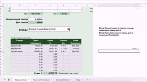 Калькулятор досрочного погашения кредитов