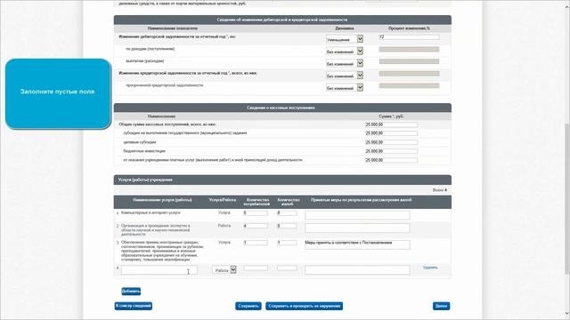 Формирование и публикация информации о результатах деятельности и об использовании имущества на Офи