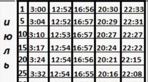 Расписание намаза