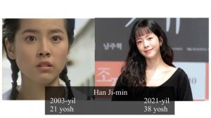 Taqdir o’yini dramasi aktyorlari ( Kecha va Bugugun)