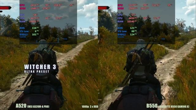 A520 vs B550 motherboard performance test