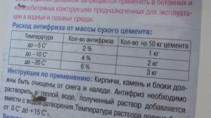 Строительство дома из крастного полнотелого кирпича