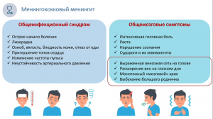 Вакциноуправляемые инфекции у детей: менингококковая инфекция