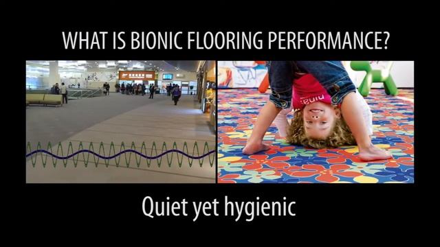 Flotex - Introduction - Hospitality смотреть онлайн