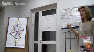 Руна Перт - жребий, выбор судьбы. Значение руны Перт