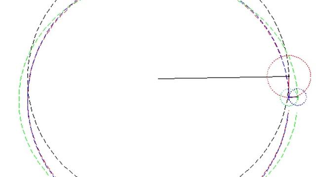 Модель годового и полугодового неравенства изменения координаты эклиптической долготы Солнца. смотреть онлайн