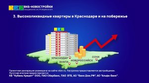 Почему квартира от ВКБ-Новостройки – это выгодная инвестиция?