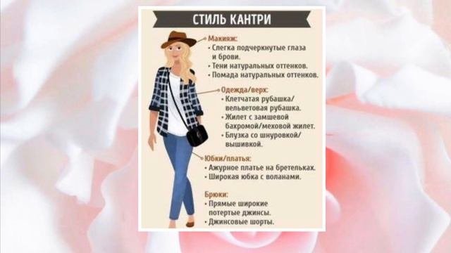 Основные признаки стиля  одежды