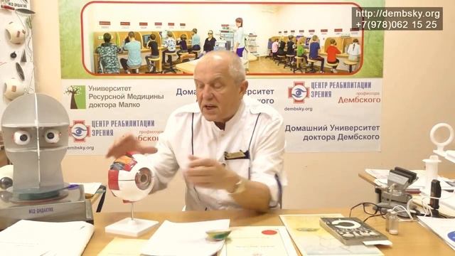 Астигматизм. Что это и как лечить.