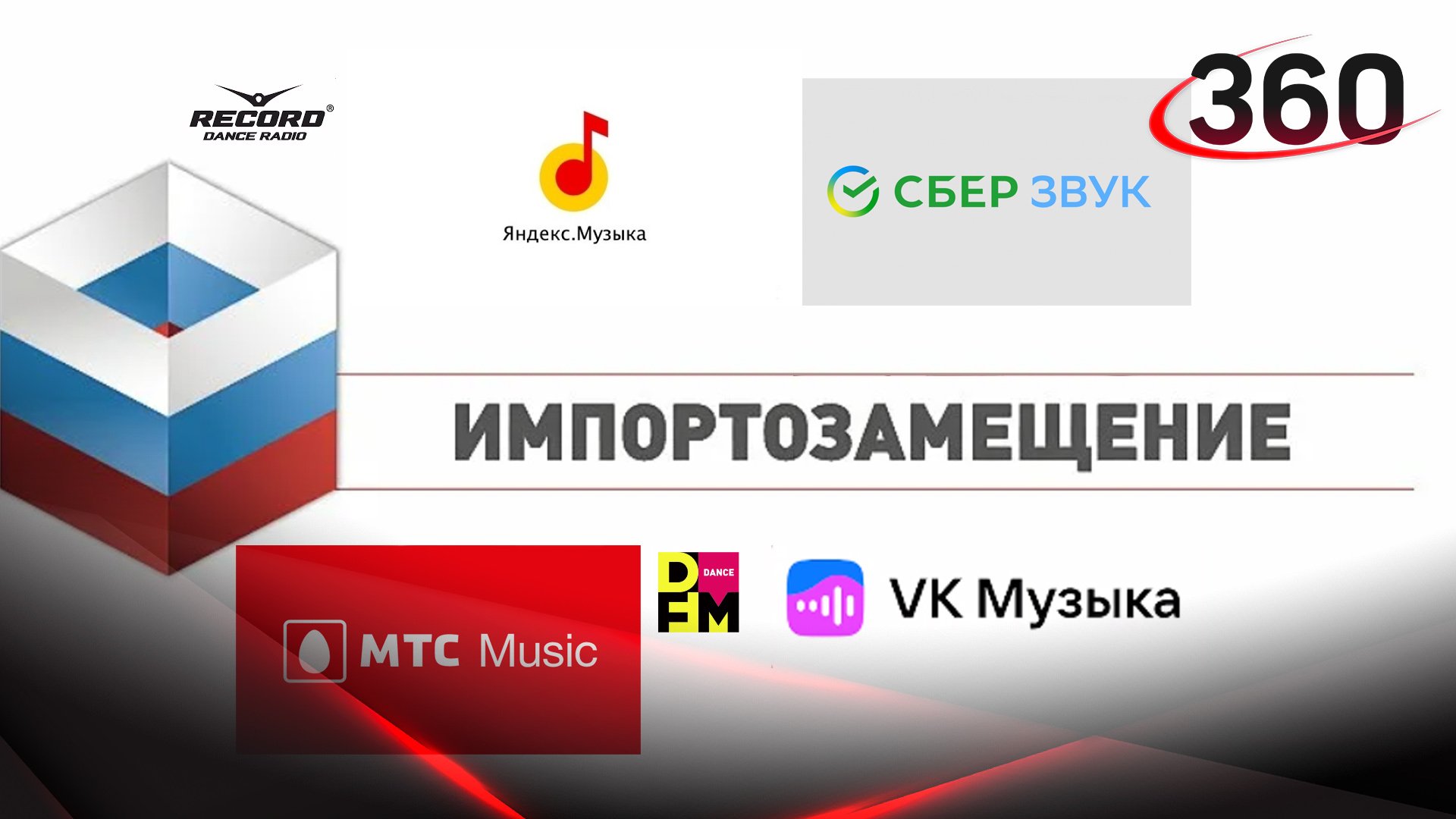 Импортозамещение: музыкальные сервисы