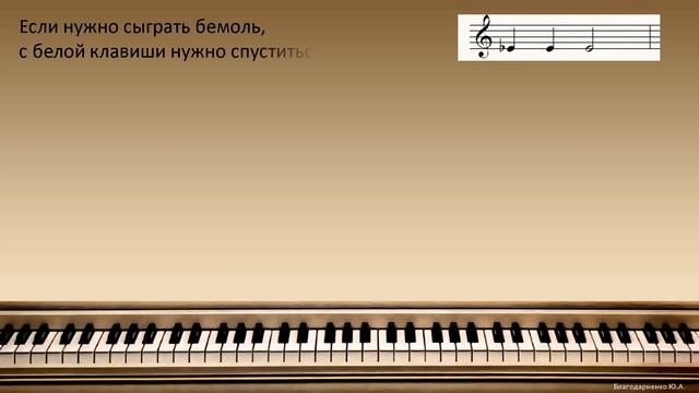 ЗНАКИ АЛЬТЕРАЦИИ: ДИЕЗ, БЕМОЛЬ, БЕКАР смотреть онлайн