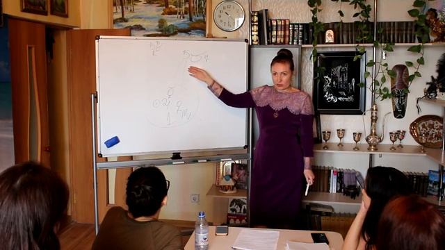 Сатурн и его влияние. Лекция смотреть онлайн