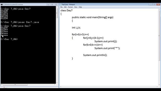 Nested for loop in java with examples | Java Tutorials | Free Online Courses | Nursery To Varsity