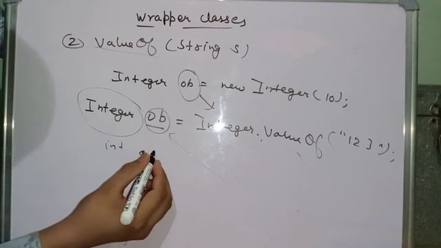 Wrapper class and its methods in Java | parseInt(), valueOf(), toString()
