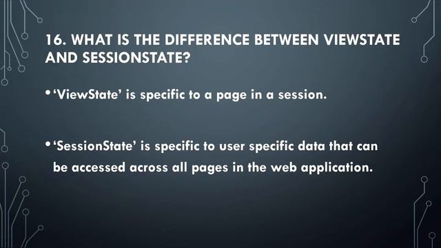 30 JavaScript interview questions for freshers