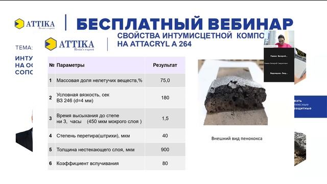 «Интумесцентные системы покрытий на основе термопластов «ATTIKA» #огнезащита #огнезащитааттика