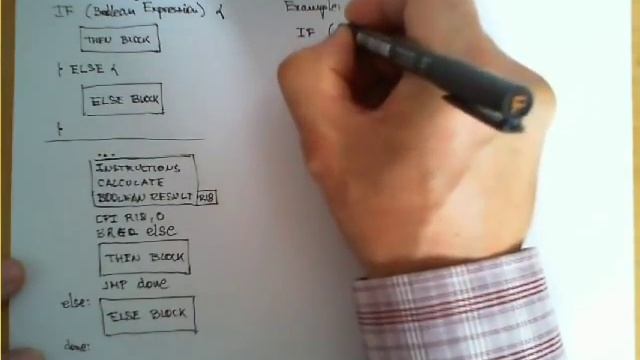 Translate an If-then-else statement to AVR assembly code смотреть онлайн