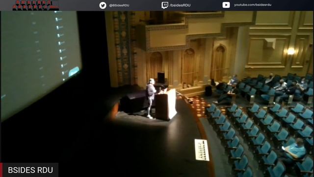 BSidesRDU 2021 - First Contact with Container Security - Ell Marquez смотреть онлайн