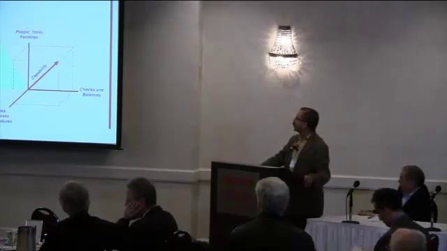 The Successful Project Team: Systems Engineering (Orlando Figueroa) смотреть онлайн