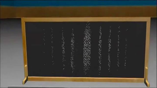 Корпускулярно волновой дуализм