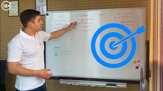 Складской учёт для начинающих или как вести складской учет правильно? - Просто и понятно для всех смотреть онлайн