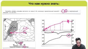 ПЛАНИРУЕМ на сотку | ЕГЭ 2021