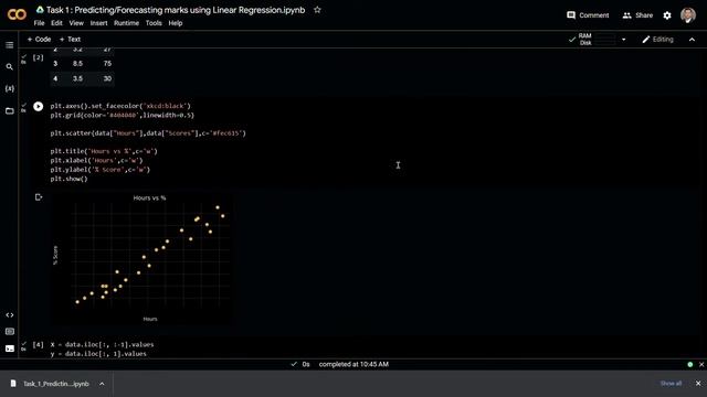 Task 1 | Predicting/Forecasting marks using Linear Regression ipynb | Google Colaboratory смотреть онлайн