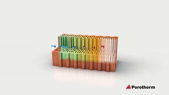 Десять преимуществ керамических блоков Porotherm от Wienerberger смотреть онлайн