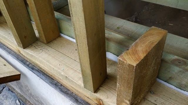 Зимние каркасные дома для круглогодичного постоянного проживания. Гарантия на ДПК дома - 25 лет!
