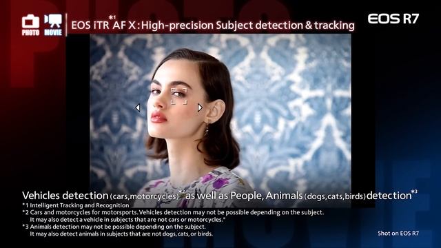 Introducing the Canon EOS R7 APS-C Mirrorless Camera смотреть онлайн