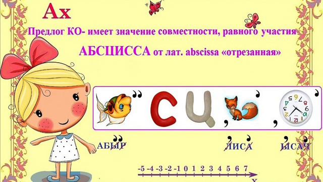Как не путать абсциссу с ординатой